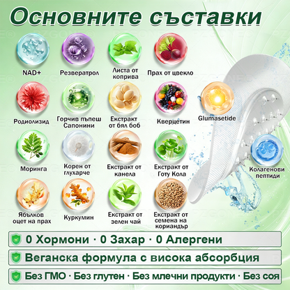 Коледна промоция🎄🎁👩‍⚕️ 𝐏𝐙𝐆𝐎𝐍𝐄® Glum𝐚𝐬𝐞tide 8 в 1 – Нано микроиглен пластир за отслабване|Само 1× дневно ✅ Видими промени за 7 дни – при затлъстяване, сърдечно-съдово здраве, диабет и ставни проблеми