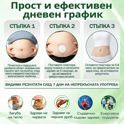 💯𝐏𝐙𝐆𝐎𝐍𝐄® Моринга·Берберин×NAD+ 10-в-1 Пластир🎁 Остават само 10 кутии! 🎁 Даваме допълнителна 50% отстъпка! Грижи се за своето здраве! Ако пропуснеш сега, тази година вече няма да има шанс!